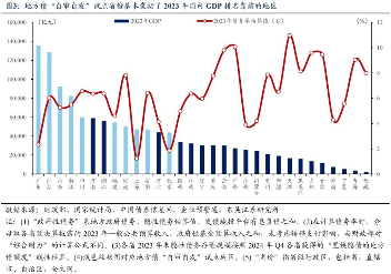 越来越多城市开始重金收回土地,“收储会是2025年土地市场的一大看点”!(图2) 越来越多城市开始重金收回土地,“收储会是2025年土地市场的一大看点”!(图2)