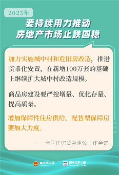国务院多个部门发声！2025年要做这些事(图4)
