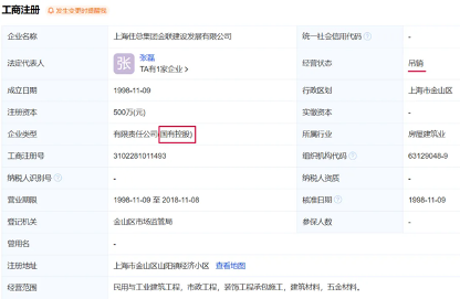 640_wx_fmt=png&from=appmsg&wxfrom=5&wx_lazy=1&wx_co=1&tp=webp.webp (4).png 两家建筑国企首度启动强制清算程序(图6)