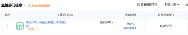 640_wx_fmt=png&from=appmsg&wxfrom=5&wx_lazy=1&wx_co=1&tp=webp.webp (9).png 两家建筑国企首度启动强制清算程序(图12)