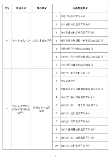 20241025_111847_024.png 第二十届詹天佑奖颁奖大会在苏州圆满举行 高铁工程斩获特等奖(图5)