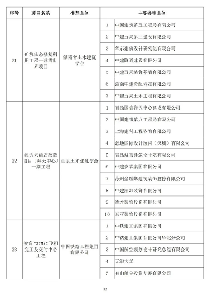 20241025_111847_030.png 第二十届詹天佑奖颁奖大会在苏州圆满举行 高铁工程斩获特等奖(图11)