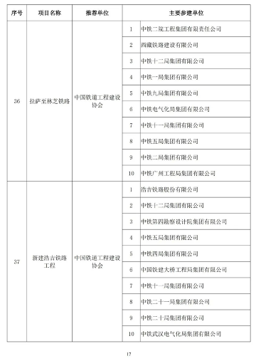 20241025_111847_035.png 第二十届詹天佑奖颁奖大会在苏州圆满举行 高铁工程斩获特等奖(图17)