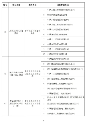 20241025_111847_037.png 第二十届詹天佑奖颁奖大会在苏州圆满举行 高铁工程斩获特等奖(图19)