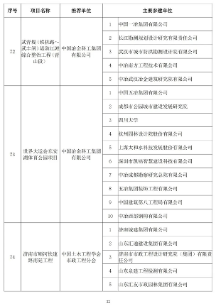 20241025_111847_050.png 第二十届詹天佑奖颁奖大会在苏州圆满举行 高铁工程斩获特等奖(图32)