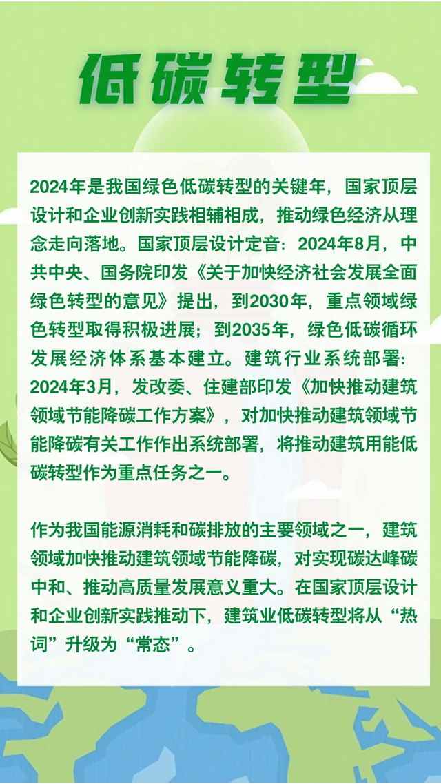 中国建筑业2024年度关键词盘点！(图7)