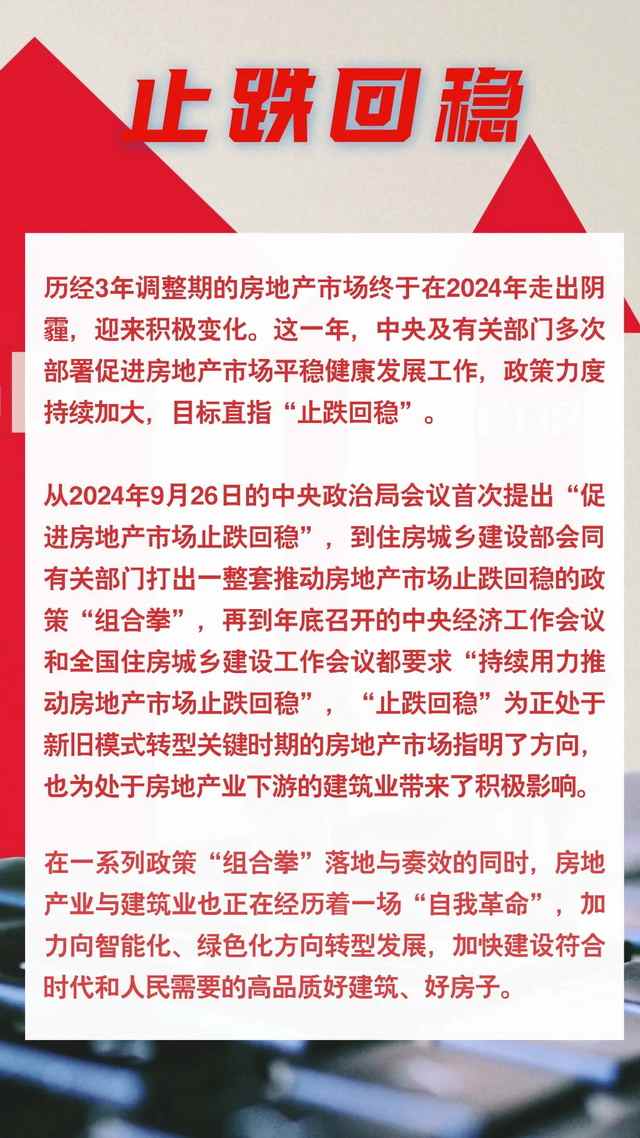 中国建筑业2024年度关键词盘点！(图10)