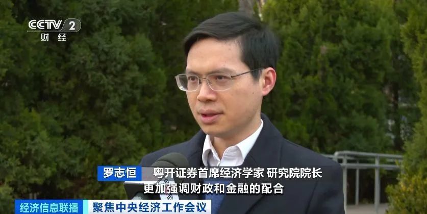 重磅解读!2025年经济工作,九大重点任务明确(图6) 重磅解读!2025年经济工作,九大重点任务明确(图6)