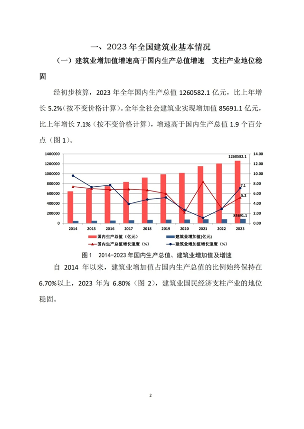 建筑业发展统计分析与行业趋势研判(图2)