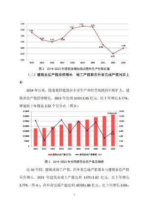 建筑业发展统计分析与行业趋势研判(图3)