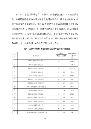 建筑业发展统计分析与行业趋势研判(图10)
