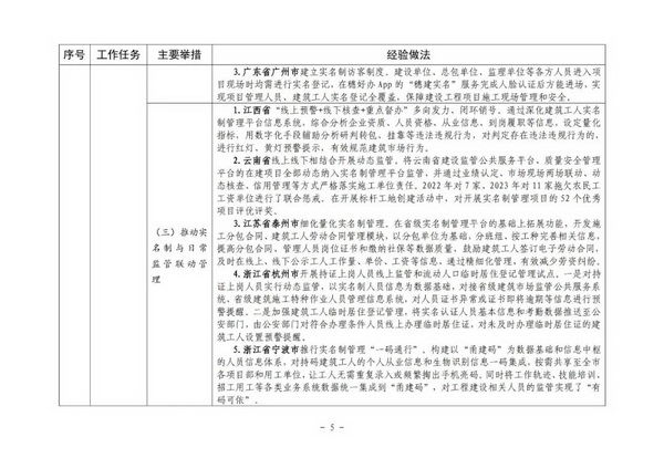 住建部推进建筑工人队伍建设 推出首批可复制经验(图5)