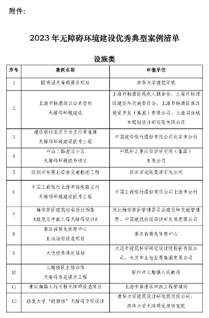640_wx_fmt=jpeg&from=appmsg&wxfrom=5&wx_lazy=1&wx_co=1 (2).png 无障碍环境建设优秀案例评审结果发布(图4)