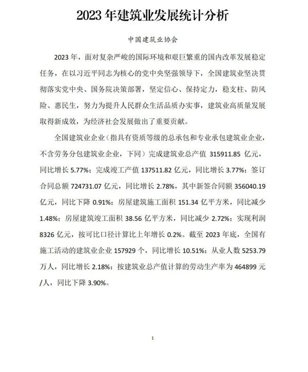 建筑业发展统计分析解读(图1)