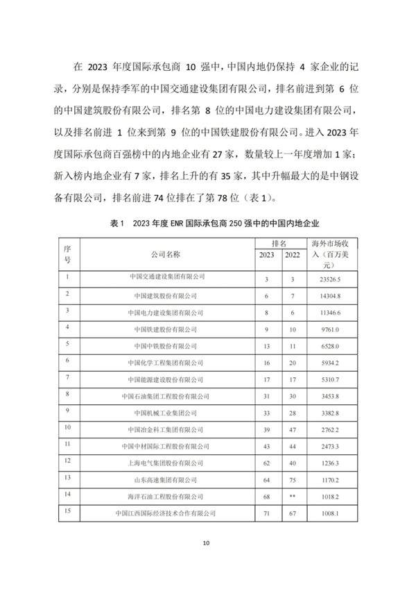 建筑业发展统计分析解读(图11)