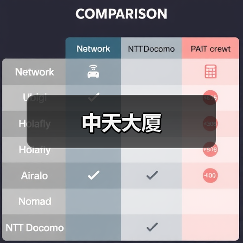 现代简约风格设计：实用功能与留白艺术的完美融合