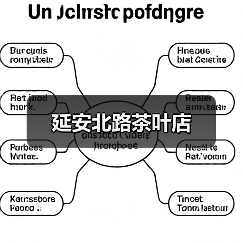 延安北路茶叶店（图3）