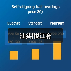 汕头|悦江府（图2）