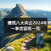 建筑八大央企2024年第一季度营收一览(图1) 建筑八大央企2024年第一季度营收一览(图1)