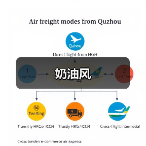 奶油风（图4）
