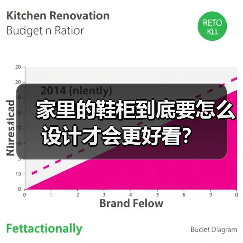 家里的鞋柜到底要怎么设计才会更好看？（图1）