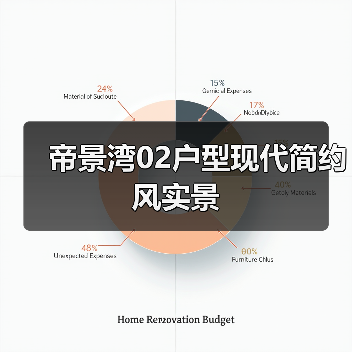 帝景湾02户型现代简约风实景（图2）