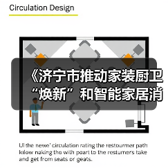 《济宁市推动家装厨卫“焕新”和智能家居消费政策实施细则》印发(图3) 《济宁市推动家装厨卫“焕新”和智能家居消费政策实施细则》印发(图3)