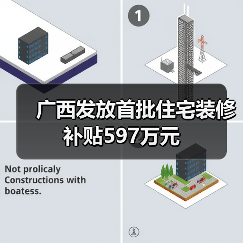 广西发放首批住宅装修补贴597万元(图2) 广西发放首批住宅装修补贴597万元(图2)