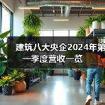 建筑八大央企2024年第一季度营收一览(图2) 建筑八大央企2024年第一季度营收一览(图2)