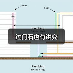 过门石也有讲究(图3) 过门石也有讲究(图3)