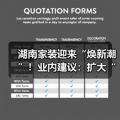 湖南家装迎来“焕新潮”!业内建议:扩大“国补”品类提升焕新效果(图3) 湖南家装迎来“焕新潮”!业内建议:扩大“国补”品类提升焕新效果(图3)