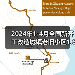 2024年1-4月全国新开工改造城镇老旧小区1.68万个（图2）