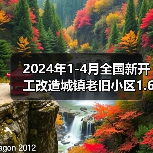 2024年1-4月全国新开工改造城镇老旧小区1.68万个（图1）
