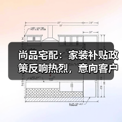 尚品宅配:家装补贴政策反响热烈,意向客户购买决策过程加速(图2) 尚品宅配:家装补贴政策反响热烈,意向客户购买决策过程加速(图2)