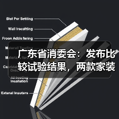 广东省消委会:发布比较试验结果,两款家装涂料耐霉菌性较差(图4) 广东省消委会:发布比较试验结果,两款家装涂料耐霉菌性较差(图4)