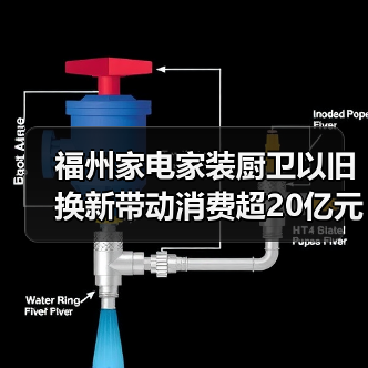 福州家电家装厨卫以旧换新带动消费超20亿元(图3) 福州家电家装厨卫以旧换新带动消费超20亿元(图3)