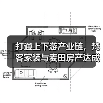 打通上下游产业链,梵客家装与麦田房产达成战略合作协议(图3) 打通上下游产业链,梵客家装与麦田房产达成战略合作协议(图3)