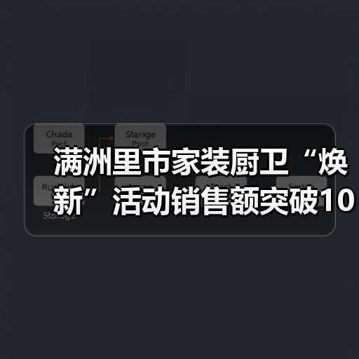 满洲里市家装厨卫“焕新”活动销售额突破1000万元(图2) 满洲里市家装厨卫“焕新”活动销售额突破1000万元(图2)