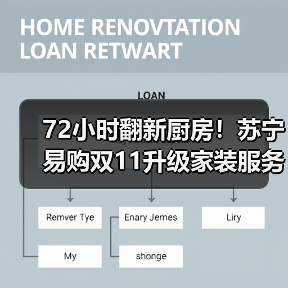 72小时翻新厨房!苏宁易购双11升级家装服务(图3) 72小时翻新厨房!苏宁易购双11升级家装服务(图3)