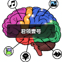 君领壹号（图2）