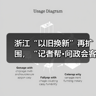 浙江“以旧换新”再扩围,“记者帮·问政会客厅”将聚焦“旧房装修购置补贴政策”(图4) 浙江“以旧换新”再扩围,“记者帮·问政会客厅”将聚焦“旧房装修购置补贴政策”(图4)