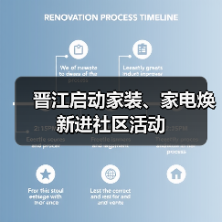 晋江启动家装、家电焕新进社区活动(图4) 晋江启动家装、家电焕新进社区活动(图4)