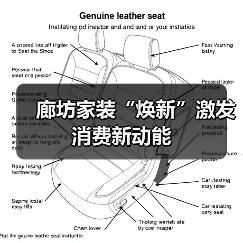 廊坊家装“焕新”激发消费新动能(图2) 廊坊家装“焕新”激发消费新动能(图2)