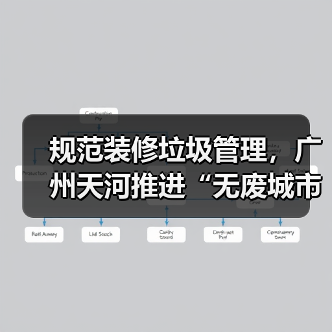 规范装修垃圾管理,广州天河推进“无废城市”建设(图1) 规范装修垃圾管理,广州天河推进“无废城市”建设(图1)