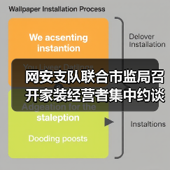 网安支队联合市监局召开家装经营者集中约谈警示会(图4) 网安支队联合市监局召开家装经营者集中约谈警示会(图4)
