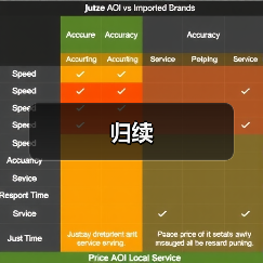 别墅设计创新：下沉式庭院优化提升空间利用率