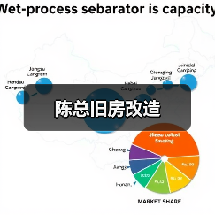 旧房实景改造方案 客厅/卫生间/主人房焕新全记录