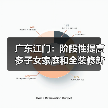 广东江门:阶段性提高多子女家庭和全装修新房公积金贷款额度(图3) 广东江门:阶段性提高多子女家庭和全装修新房公积金贷款额度(图3)