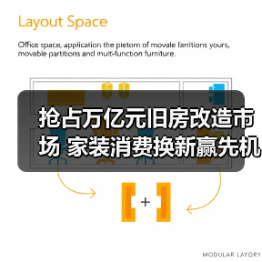 抢占万亿元旧房改造市场 家装消费换新赢先机(图3) 抢占万亿元旧房改造市场 家装消费换新赢先机(图3)