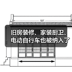 旧房装修、家装厨卫、电动自行车也被纳入了以旧换新政策支持范围(图3) 旧房装修、家装厨卫、电动自行车也被纳入了以旧换新政策支持范围(图3)